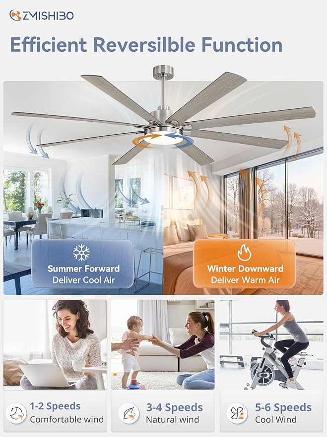 80 Inch Ceiling Fan with Light, Brushed Nickel Ceiling Fan with Large LED Panel, Quiet Reversible DC Motor, 6-Speeds, 3CCT, Indoor/Outdoor Ceiling Fans with Lights for Patio, Livingroom, Garage