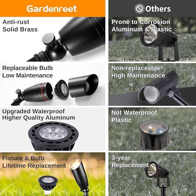 Low Voltage Spot Lights - Black Solid Brass Landscape Spotlight Wired, 12V Outdoor LED Bullet Uplights, Waterproof Electric for Patio Wall with 4000K Bright White MR16 Bulb (6 Pack)