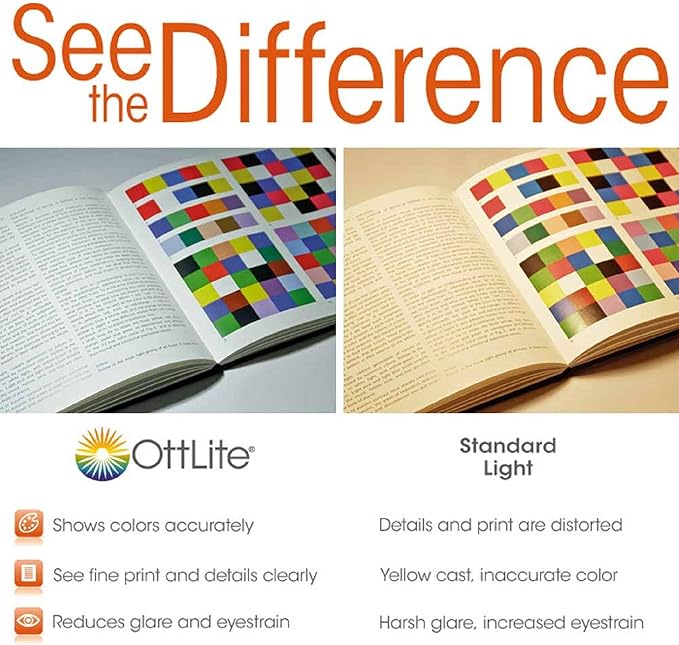 OttLite 13 Watt WingShade Floor Lamp - Living Room, Office, Bedroom Home Decor