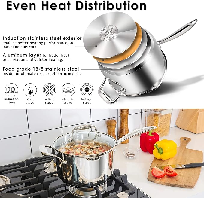 Rorence Stainless Steel Saucepan Sauce Pan with Pour Spout & Glass Lid with Strainer - 3.7 Quart