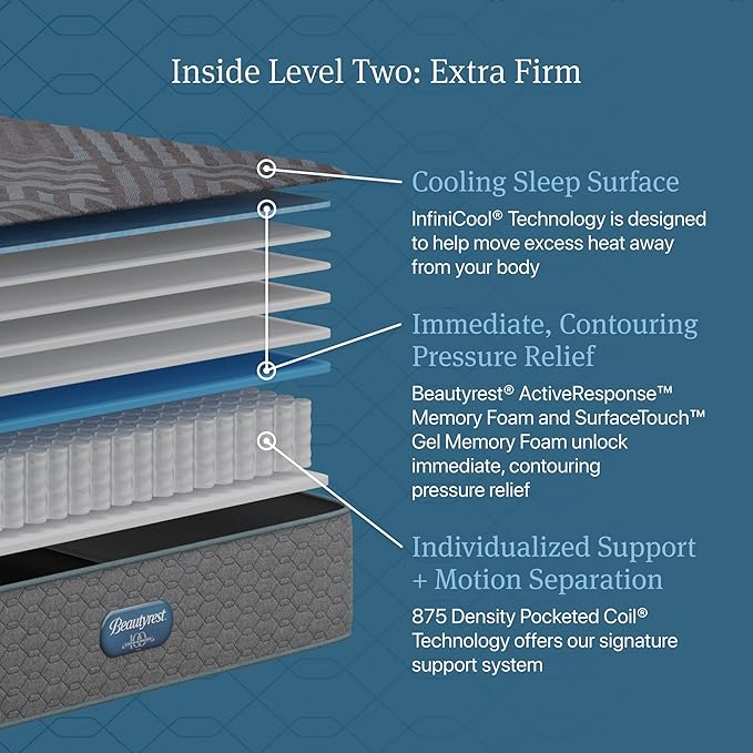 Beautyrest Days End Extra Firm 13.25" Mattress - Cal King - Cooling Tech, Supportive Durable Pocketed Coils, Pressure Relief, Motion Separation; 100 Night Sleep Trial and 10 Year Warranty