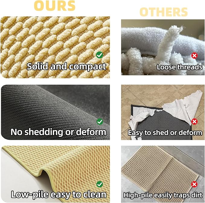 Non Slip Washable Bath Mat, Super Absorbent Chenille, Low Pile - Yellow, 24"x70'