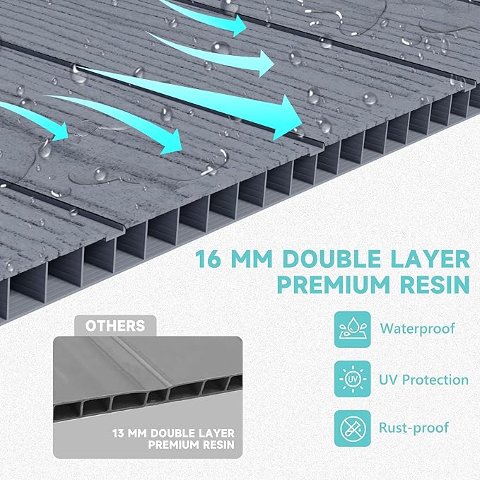 Greesum 5×3FT Plastic Outdoor Storage Shed with Floor, Resin Storaged Sheds with Lockable Door, Window & Vent, All-Weather Tool Sheds for Garden, Backyard, Patio, Dark Gray (4.7×2.5FT)