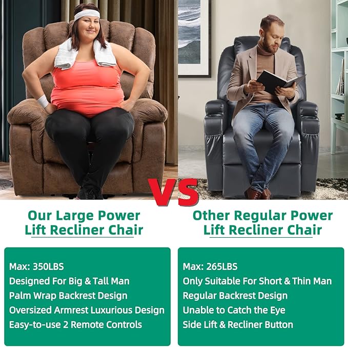 VIVIJASON Large Power Lift Chair Electric Recliner with Heat & Massage for Elderly Big People, Heavy Duty and Safety Motion Wide Recliners with 2 Remote Controls, Side Pockets & USB Ports, Brown