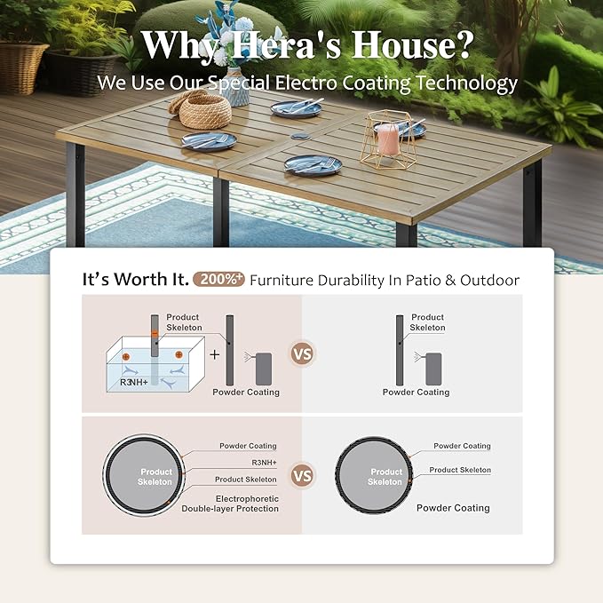 HERA'S HOUSE Patio Table and Chairs Set 7-Piece, Outdoor Dining Furniture Set with Cushions, All-Weather Wood Grain Table with 1.6"-2" Umbrella Hole & Wicker Chairs for Backyard, Garden, Deck