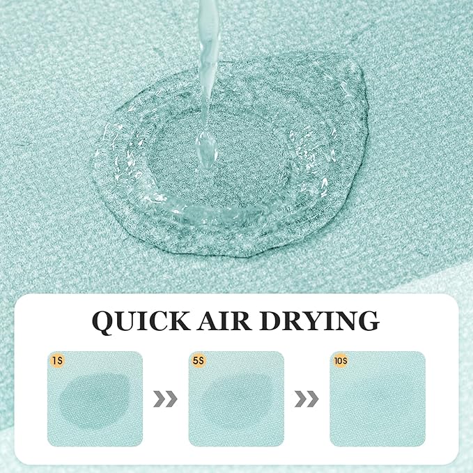 Ultra Thin Bath Mats Fit Under Door, Upgrade Backing Non Slip Bath Mat, Quick Dry Ultra Absorbent Bath Mat, Machine Washable Bathroom Rugs for Bathroom Floor, Bathtub, Kitchen, Sage Green, 32"x20"