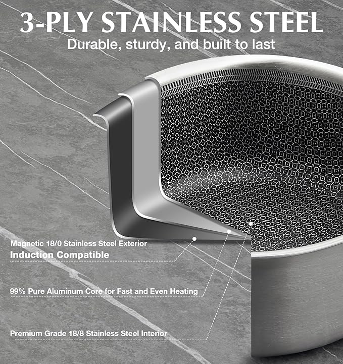 KOCH SYSTEME CS Hybrid Nonstick Stainless Steel Saucepan Set, 6-Piece Triply Stainless Steel Saucepan Set with Hybrid Honeycomb Interior, 1QT & 2QT & 3QT Sauce Pans, Induction Ready, Steel Pot Set