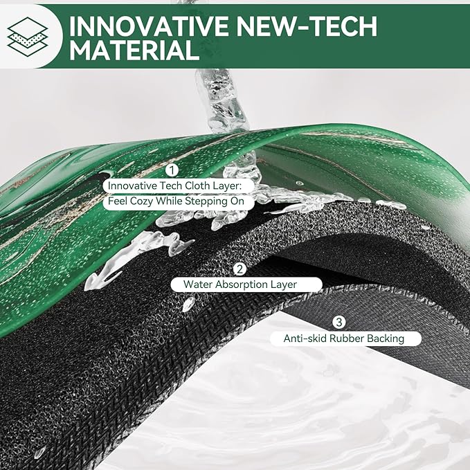 Non Slip Bath Mat Ultra Thin Bathroom Rug Fit Under Door, Rubber Backing Quick Dry Super Absorbent Washable Shower Bath Mats Green 24x36