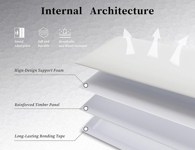 Leather White Upholstered Queen Size Headboard, 12 Panels Peel and Stick Wall Bed Panels, Tufted Decorative Backboard for Modern Bedrooms, 10"x24" Each, Leather - White