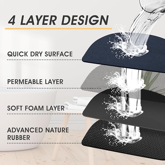 Ultra Thin Non-Slip Bath Mat Fit Under Door, Upgrade Backing Non Slip Bath Mat, Quick Dry Ultra Absorbent Bathroom Rugs, Machine Washable Bath Mats for Bathroom, Bathtub & Kitchen, Dark Blue, 36"x24"