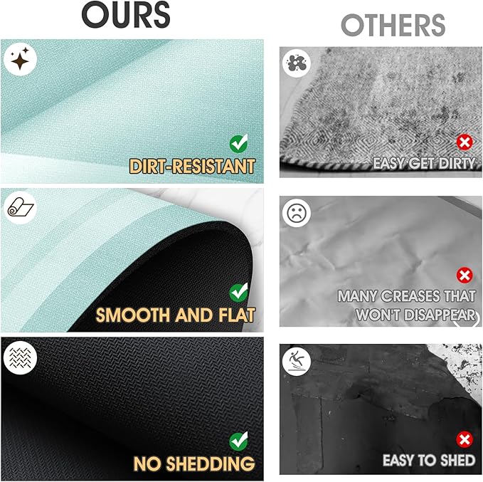 Ultra Thin Bath Mats Fit Under Door, Upgrade Backing Non Slip Bath Mat, Quick Dry Ultra Absorbent Bath Mat, Machine Washable Bathroom Rugs for Bathroom Floor, Bathtub, Kitchen, Sage Green, 32"x20"