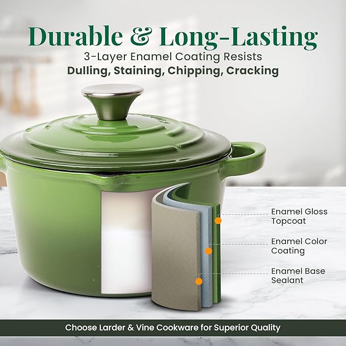 Larder & Vine Enameled Cast Iron Saucepan | 2.2 qt Sauce Pan with Lid | Saucepan with Pour Spouts | Enameled Cast Iron Pot Compatible on All Cooktops & Oven Safe to 500° F | Okra