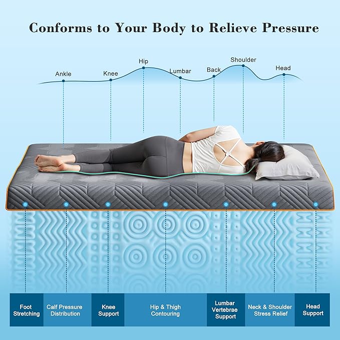 EnHomee Memory Foam Mattress Topper,3 Inch Full Mattress Topper Pressure Relief with Cooling Gel and Removable & Washable Embossed Cover, CertiPUR-US &Oeko-TEX Certified, Grey, Full