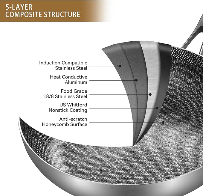 Inqibee 8.5-10 Inch Hybrid Non Stick Tri-Ply Stainless Steel Frying Pan Set with Lid,Inductiong Cooking Pans Set of 2,Dishwasher and Oven Safe