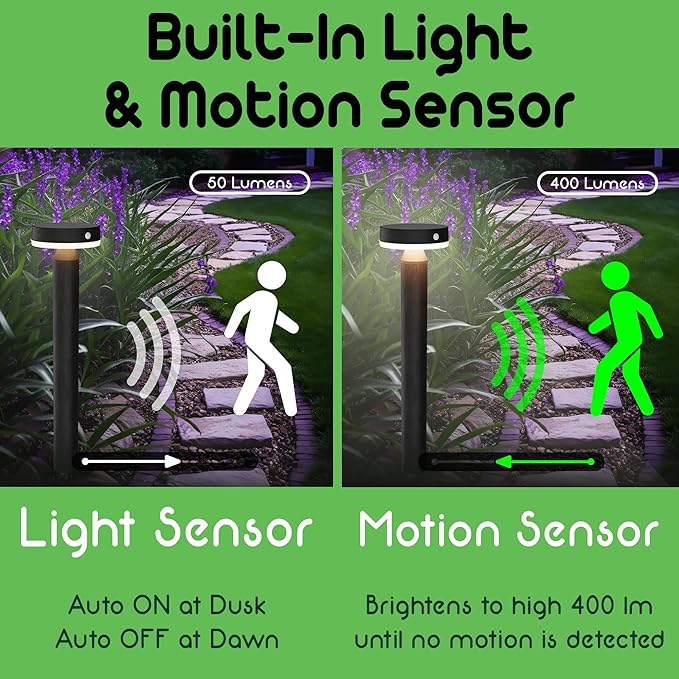 Solar Landscape Lights - Outdoor Solar Lights for Yard - PIR Sensor & Two Lighting Modes - 50lm & 400lm - Rechargeable Battery Last Up to 55 Hours - 3000K - IP44 Weather Resistant - 4 Pack