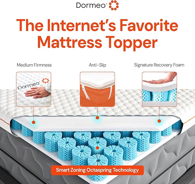 Dormeo Premium Split King Cooling Mattress Topper - 3-Zone OctaspringⓇ Technology for Optimal Back Support, Anti-Slip Bottom