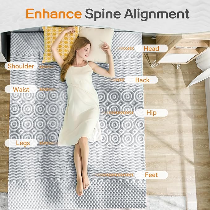 SINWEEK 2 Inch Mattress Topper 5-Zone Memory Foam Mattress Topper Pressure Relieve Soft Mattress Pad, CertiPUR-US Certified, King Size, Gray