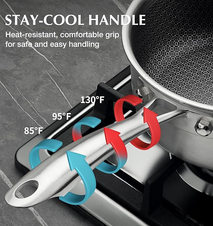 KOCH SYSTEME CS Hybrid Nonstick Stainless Steel Saucepan Set, 6-Piece Triply Stainless Steel Saucepan Set with Hybrid Honeycomb Interior, 1QT & 2QT & 3QT Sauce Pans, Induction Ready, Steel Pot Set