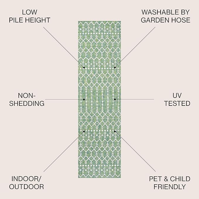 JONATHAN Y SMB108L-210 Ourika Moroccan Geometric Textured Weave Indoor Outdoor Runner Rug, Bohemian, Rustic, Scandinavian Easy-Cleaning,Bedroom,Kitchen,Backyard,Patio,Non Shedding, Ivory/Green, 2 X 10