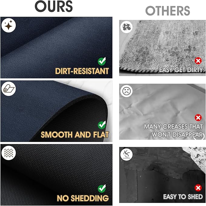 ACCUMTEK Ultra Thin Non-Slip Bath Mat Fit Under Door 3 Piece, Upgrade Backing Non Slip Bath Mat, Quick Dry Ultra Absorbent Bathroom Rugs, Machine Washable Bath Mats for Bathroom, Bathtub & Kitchen