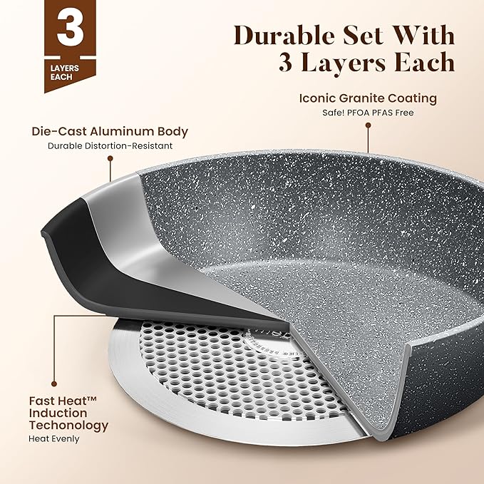 Kitchen Academy Granite Nonstick Cookware Set - 17 Piece Gray Cooking Pans Set, Induction Pots and Pans Set Non Stick, PFOA & PFOS Free.
