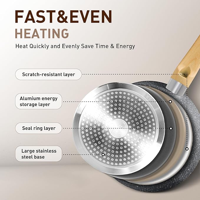 DishDelight Induction Pots and Pans Set, 12 Piece Nonstick Cookware, Granite Cooking Set with Frying Pans, Gray