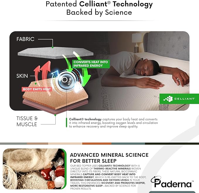 3" Celliant-Infused Memory Foam Mattress Topper – Comfort for California King Mattresses – Promotes Better Sleep & Circulation