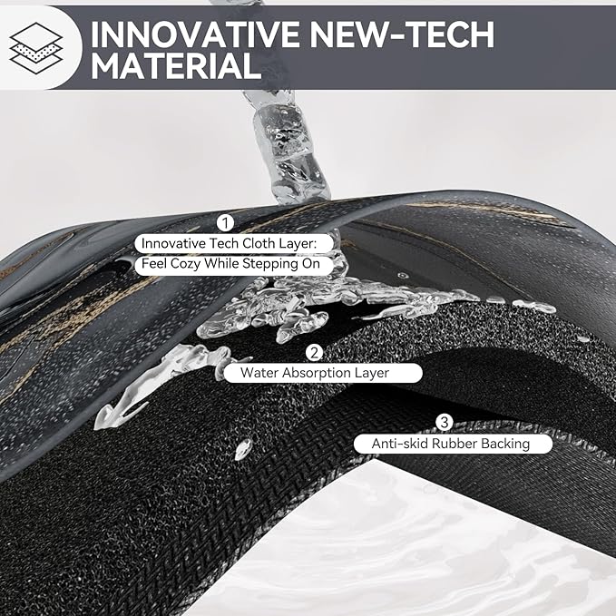 Non Slip Bath Mat Ultra Thin Bathroom Rug Fit Under Door, Rubber Backing Quick Dry Super Absorbent Washable Shower Bath Mats Grey 20x32