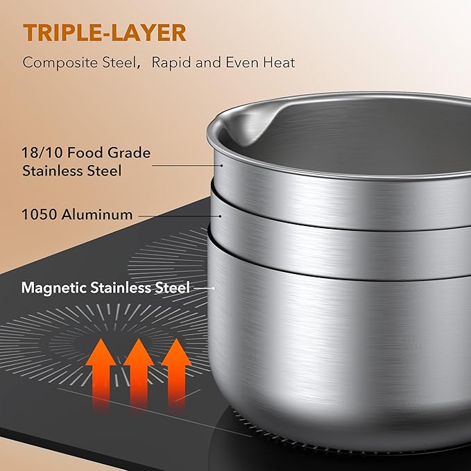 PekGema Stainless Steel Saucepan 3.5 Quart with Glass Strainer Lid, Thicken Tri-ply Full Sauce Pot, Two Side Spouts for Easy Pour, Dishwasher Safe, Induction Ready, Compatible with All Cooktops
