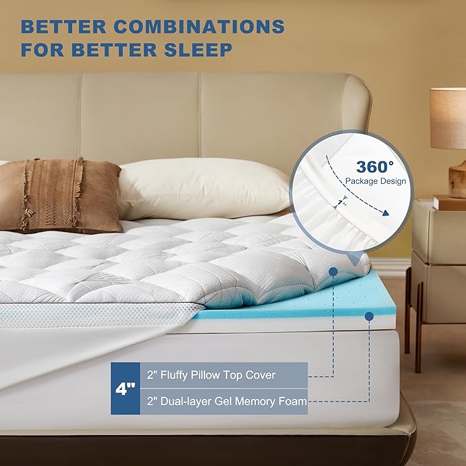 Bedlore 4-Inch Twin Mattress Topper for Back Pain - Dual Layer Medium Support (2" Gel Memory Foam + 2" Cooling Fluffy Pillow Top Pad), Breathable & Pressure Relief (White)