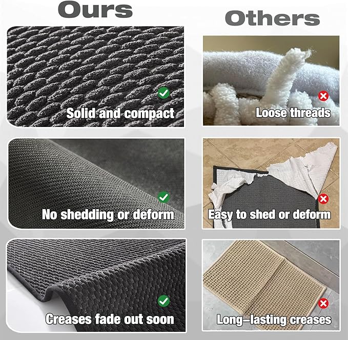 Bathroom Rugs Non Slip Washable, Super Absorbent Thin Bath Mat Small Quick Dry Low Pile Bathroom Rug, Dark Grey 16"x24"