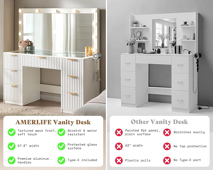 AMERLIFE 47.2" Fluted Vanity Desk with Large Mirror and Adjustable LED Lights, 7 Drawers Makeup Table with Glass Top and Charging Station for Women and Girls, Bedroom or Dorm, White