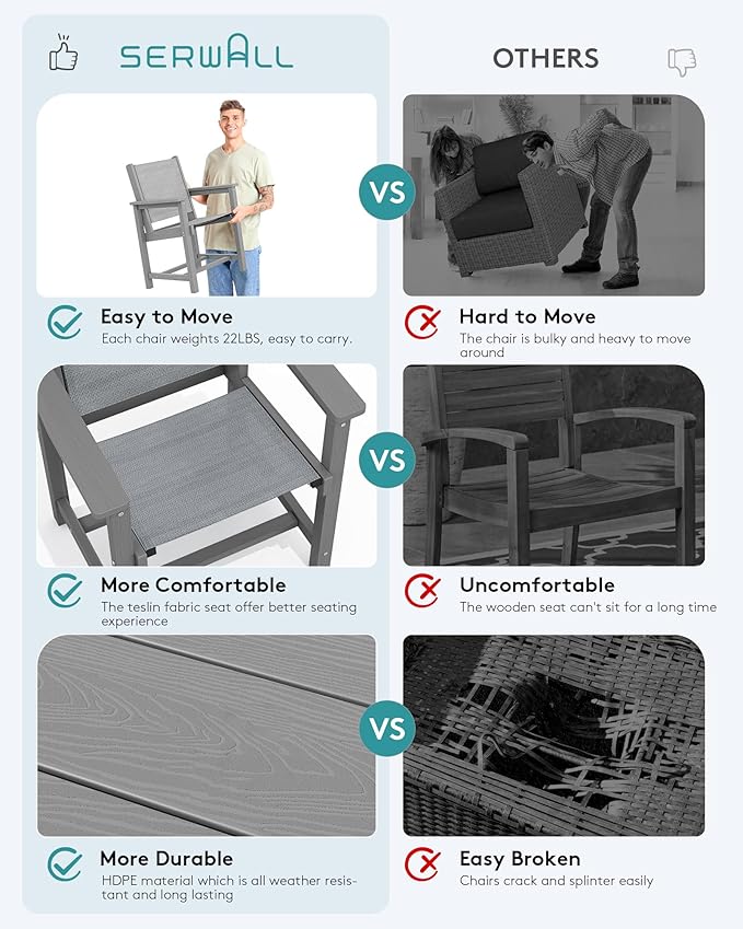 SERWALL 5 Piece Outdoor Dining Table Sets for 4 with 1 Umbrella Hole Cut-Out Rectangular Table and 4 Textilene Chairs, HDPE Dining Table Sets for Garden, Backyard, Poolside, Gray