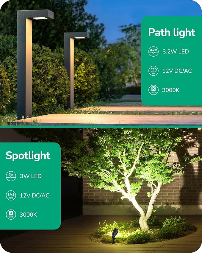 EDISHINE Low Voltage Landscape Lights Kit, 3.2W LED Pathway Lights & 3.2W 240LM Spotlight, 12V Outdoor Landscape Lighting with Connectors, Aluminum Waterproof for Walkway Yard Garden Path
