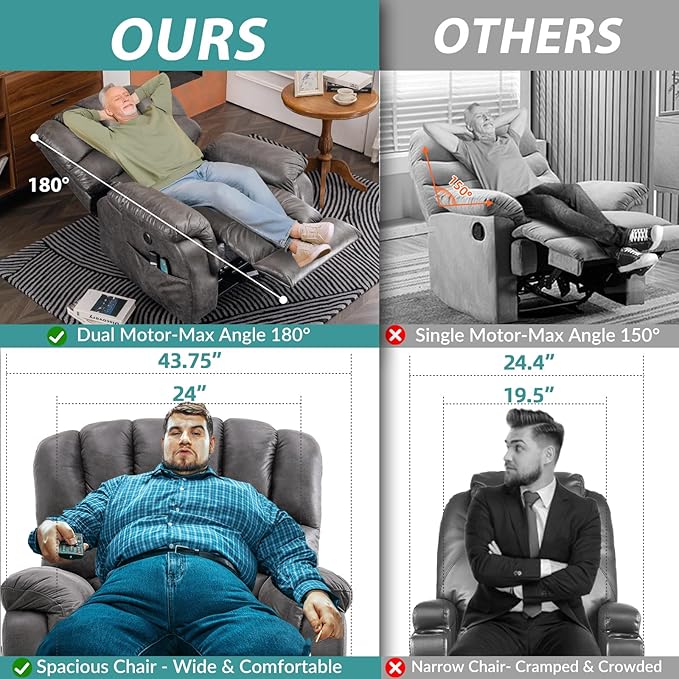 MEETWARM Large Infinite Position Dual Motor Recliner Chair for Big and Tall Elderly, Oversized Lay Flat Sleeper Power Lift Recliner with Massage Heat, 2 Remote Controls/USB Port/Side Pockets(Gray)