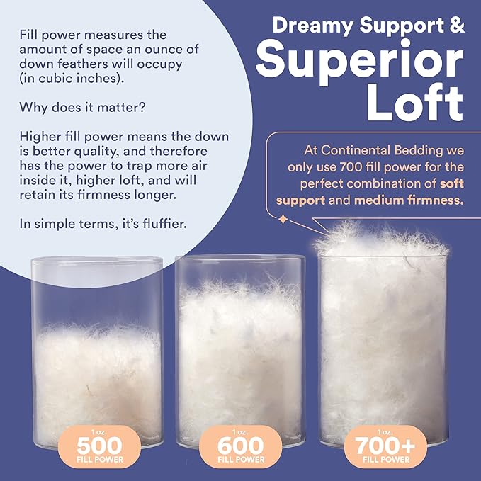 Continental Bedding | Serenity Goose Down Pillow | 700 Fill Power Hungarian White Down | 400TC Cotton Damask Shell | Made in USA | Soft, King (Pack of 2), 2 Count