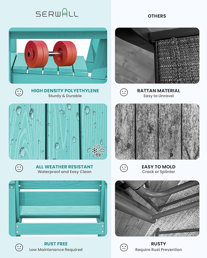 SERWALL 8-Piece Patio Dining Sets with 15FT Double Side Patio Umbrella, Outdoor HDPE Dining Furniture Set with Umbrella Hole Cut-Out Table and 6 Chairs, Aruba（Umbreall Base not Included）