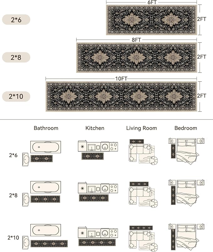 Area Rugs 2'x10' Washable Non-Slip, Floral Vintage Distress Print Pattern Medallion Carpet for Living Room Bedroom Dining Room, Black Brown Neutral Dark Tan