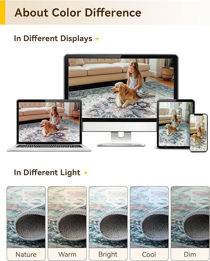 Area Rugs 4'x6' Washable Non-Slip, Floral Vintage Distress Print Pattern Medallion Carpet for Living Room Bedroom Dining Room, Green Navy Blue White Red Teal Colorful