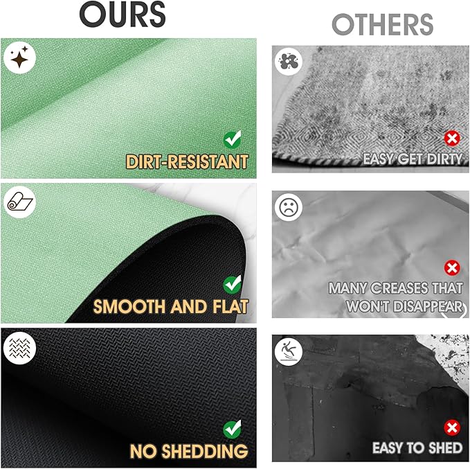 Ultra Thin Non-Slip Bath Mat Fit Under Door, Upgrade Backing Non Slip Bath Mat, Quick Dry Ultra Absorbent Bathroom Rugs, Machine Washable Bath Mats for Bathroom, Bathtub & Kitchen, Sage Green, 48"x20"