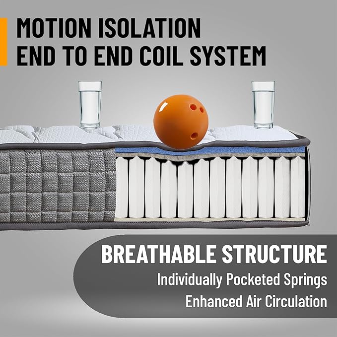 Ottomanson Queen 8" Firm Hybrid Mattress - Made in USA - Designed for Young Adults - Durable Support & Comfort - CertiPUR-US Foam - Fiberglass-Free - Bed in a Box