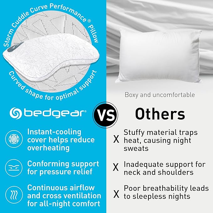 Bedgear Storm Cuddle Curve Performance Pillow - Size 0.0 - Cooling Bed Pillow for Side Sleepers - Medium Firmness- Washable and Removable Cover - 20" W x 26" L