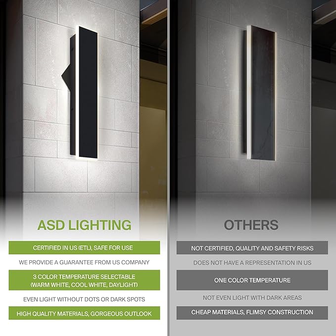 ASD LED 18" Long Wall Mount Light Fixture, Outdoor & Indoor Linear Sconce | 3CCT, Dimmable, Waterproof, Anti-Rust, ETL Listed | 18W 1200LM 3000-5000K 100-277V | Exterior Porch Lighting | Black