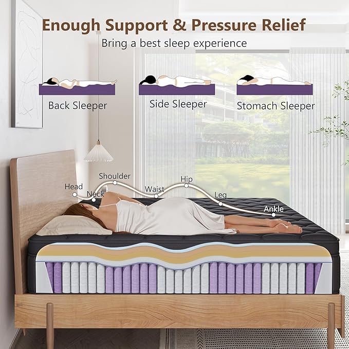 Full Mattress, 14 Inch Full Medium Firm Hybrid Mattress in a Box, Individual Pocket Spring for Pressure Relief & Motion Isolation, Reinforced Edge Support, CertiPUR-US Certified