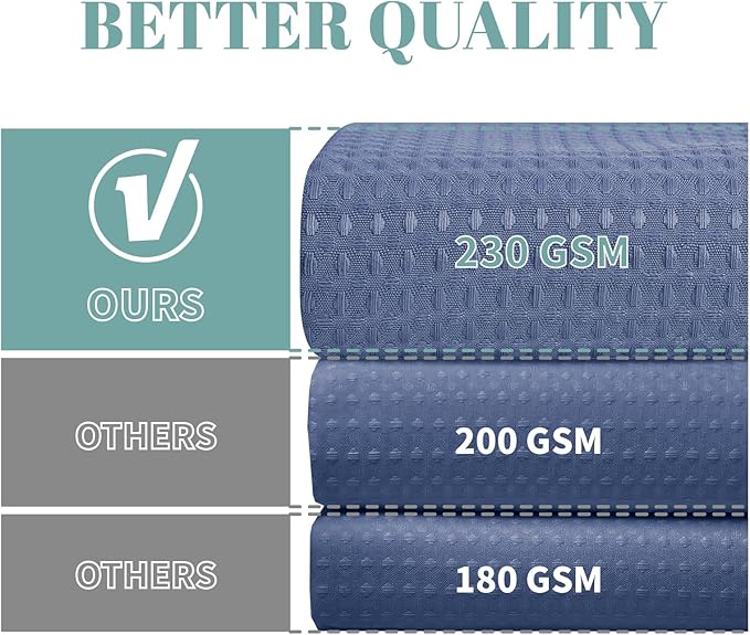 MoonLightBlue Long No Hook Waffle Weave Shower Curtain with snap-in Liner Replacement, 230GSM Waterproof Fabric Hotel Shower Curtain Set for Bathroom, Through Mesh Top Window,71Wx80H