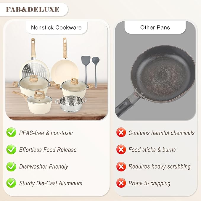 FAB&DELUXE Nonstick Cookware Set,11 Pcs Nonstick Pots and Pans, Aluminum Cooking Set with Lids & Wooden Handles, Non-Toxic Healthy Kitchen Cookware Sets, Silicone spoons & Spatulas, PFAS & PFOA Free