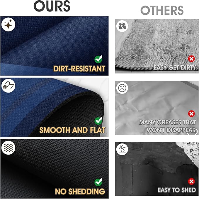 Ultra Thin Bath Mats Fit Under Door, Upgrade Backing Non Slip Bath Mat, Quick Dry Ultra Absorbent Bath Mat, Machine Washable Bathroom Rugs for Bathroom Floor, Bathtub, Kitchen, Dark Blue, 24"x17"