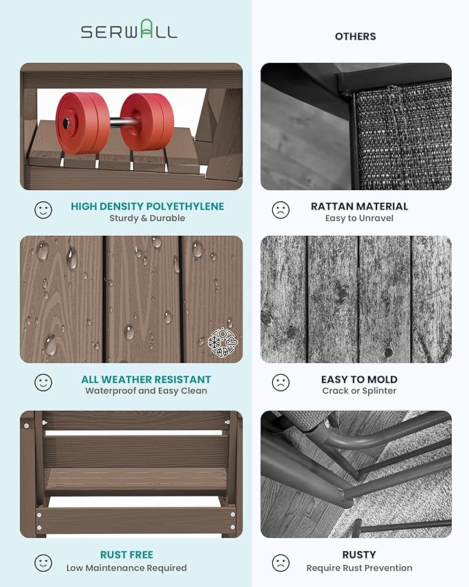 SERWALL 8-Piece Patio Dining Sets with 15FT Double Side Patio Umbrella, Outdoor HDPE Dining Furniture Set with Umbrella Hole Cut-Out Table and 6 Chairs, Coffee（Umbreall Base not Included）