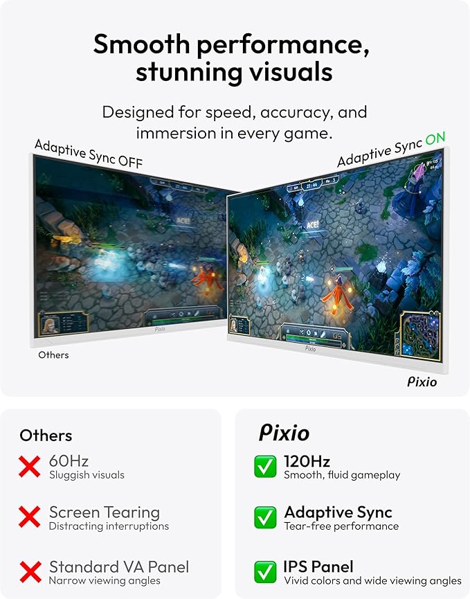 Pixio PX246 Wave White 24 inch 120Hz Refresh Rate FHD 1080p Resolution IPS Panel 4ms GTG Response Time Gaming Monitor with Adaptive Sync