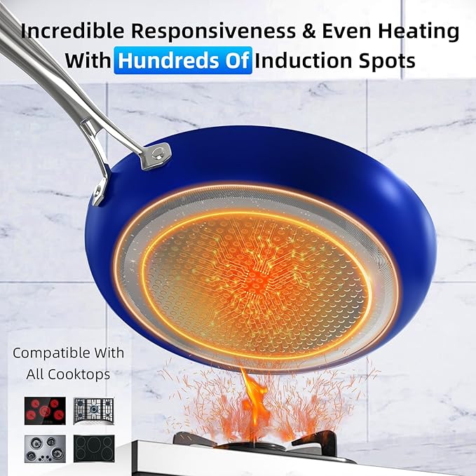 Deluxe DUXANO 14PC Healthy Pots and Pan With 9H Anti-scratch Coating, 2-Layer Non-Stick Ceramic&PFAS Free, Sensitively&Evenly Induction Cooking, Enhanced Flavor with Infrared Cookware, Dishwasher Safe